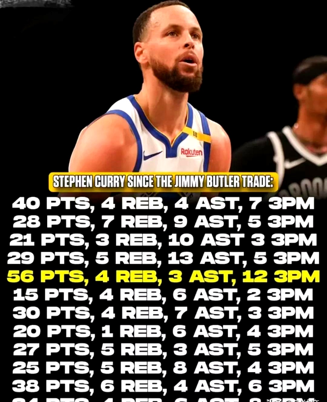 Kaiyun-库里与40激战掘金分钟，刷新纪录胜负难料！，巴特勒焦点对战比赛高潮迭起的简单介绍